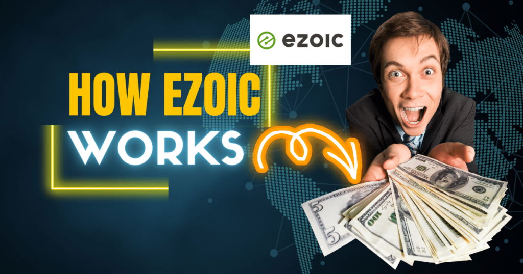 what is ezoic