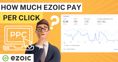 How much does ezoic pay per click
